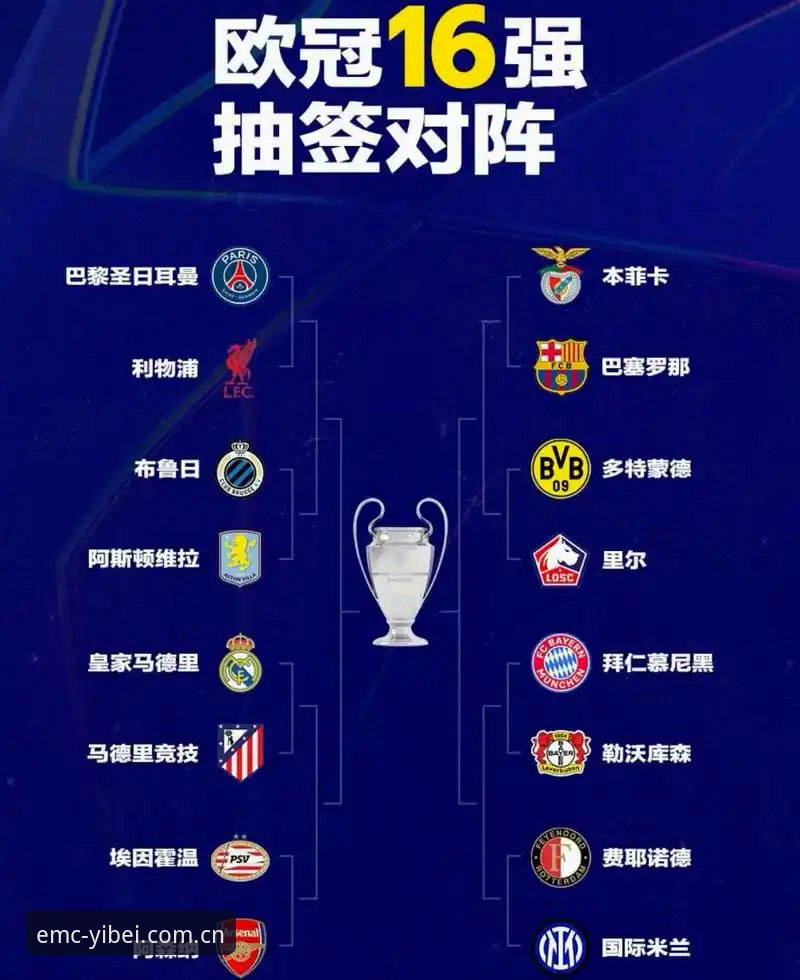 欧联杯夺冠操作教程：埃梅里五冠王之路全解析